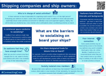 Infographic (for companies) - What prevents social interaction on board 