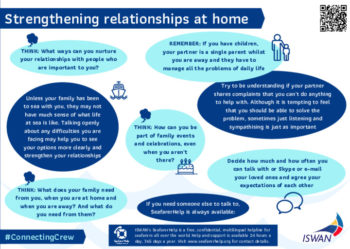 Infographic (for seafarers) - Strengthening relationships at home 