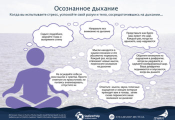 Steps to Positive Mental Health - Mindful Breathing (Russian) 